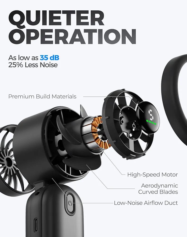 Portable Turbo Fan Pro